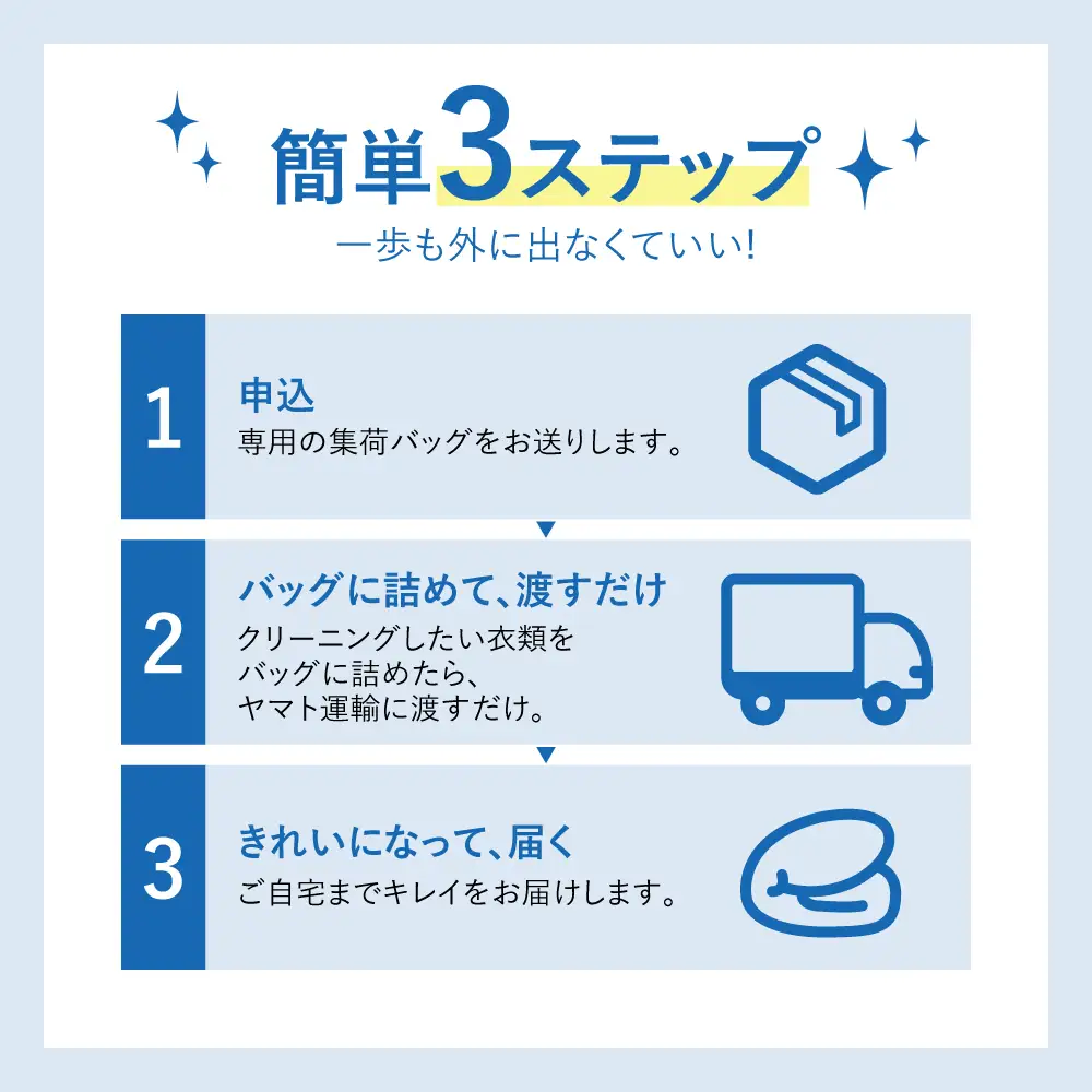 羽毛布団丸洗い宅配クリーニング 2点｜クリーニング