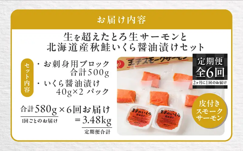【全6回定期便（隔月）】【王子サーモン】生を超えた「とろ生サーモン」と北海道産秋鮭 いくら醤油漬セット 計580g T041-T01-04 定期便 定期 魚