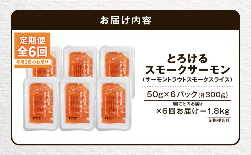 【全6回定期便（毎月）】【王子サーモン】とろけるスモークサーモン 計300g T041-T06-03 定期便 定期 魚