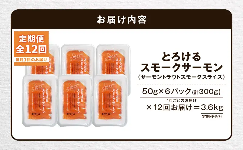 【全12回定期便（毎月）】【王子サーモン】とろけるスモークサーモン 計300g T041-T06-05 定期便 定期 魚
