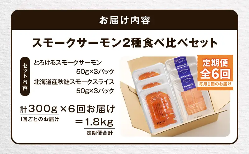 【全6回定期便（毎月）】【王子サーモン】スモークサーモン2種 食べ比べセット T041-T07-03 定期便 定期 魚