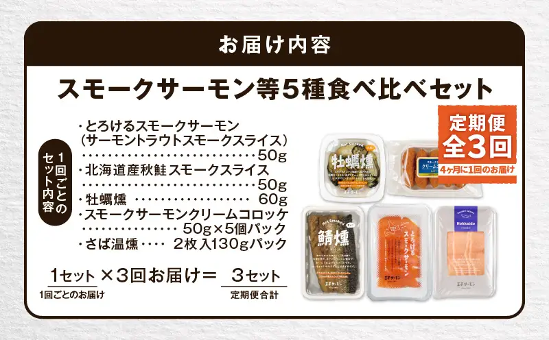 【全3回定期便（4ヶ月毎）】【王子サーモン】スモークサーモン等5種 食べ比べセット T041-T08-02 定期便 定期 魚