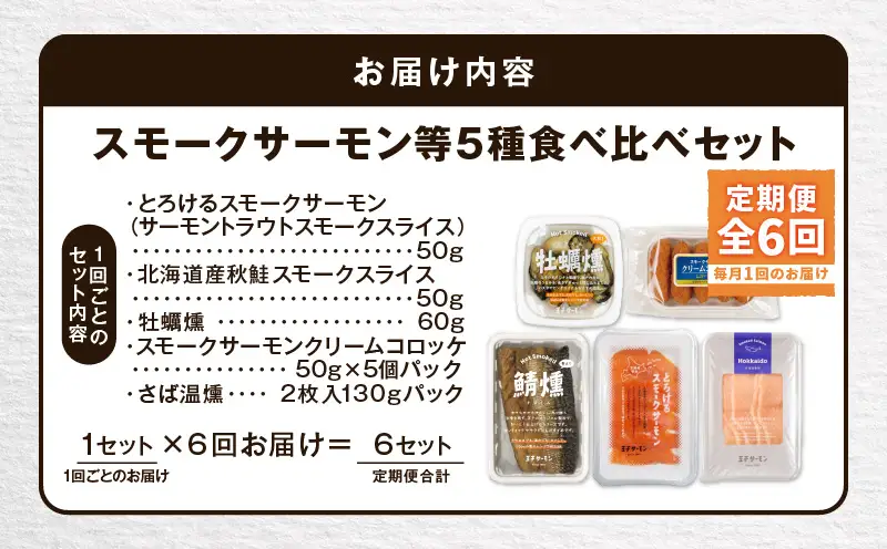 【全6回定期便（毎月）】【王子サーモン】スモークサーモン等5種 食べ比べセット T041-T08-03 定期便 定期 魚