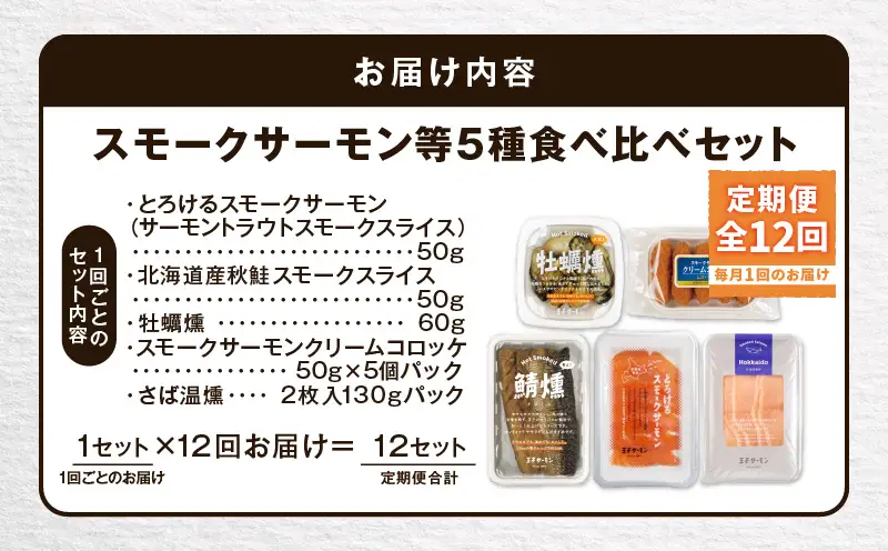 【全12回定期便（毎月）】【王子サーモン】スモークサーモン等5種 食べ比べセット T041-T08-05 定期便 定期 魚