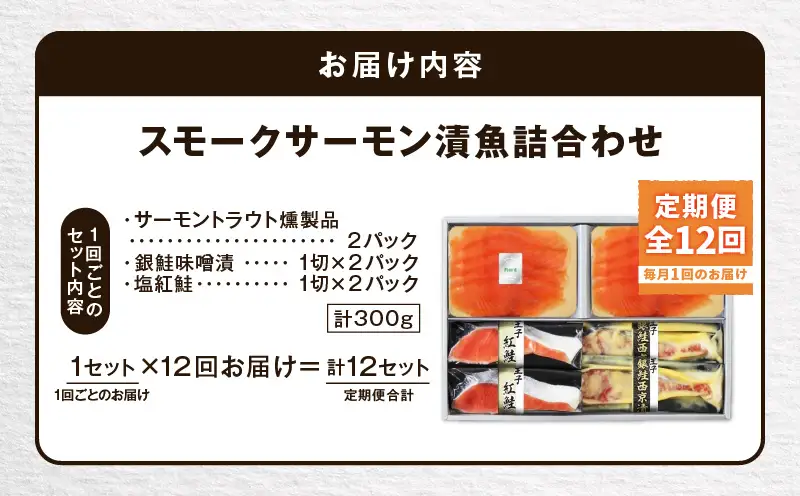 【全12回定期便（毎月）】【王子サーモン】スモークサーモン・漬魚詰合わせ T041-T10-05 定期便 定期 魚