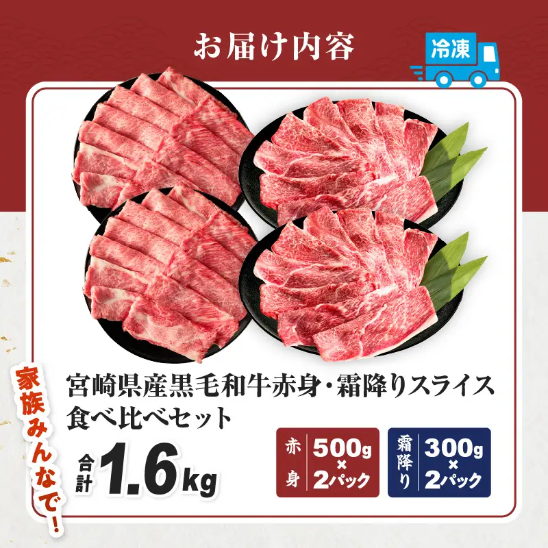 【畜産農家応援】≪肉質等級4等級以上≫黒毛和牛(赤身&霜降り)スライス食べ比べセット 合計1.6kg 肉 牛 牛肉 おかず 国産_T030-2186