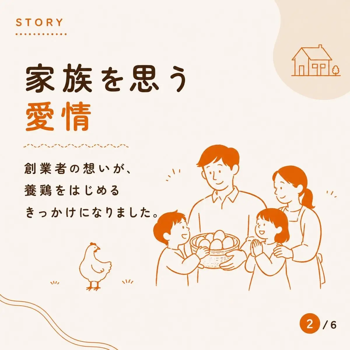 たまご むこたま Mサイズ 40個入 定期便10ヶ月 たまご