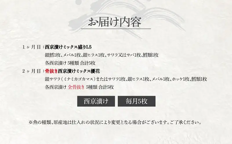 西京漬け詰合せ ミックス盛り 西京漬け詰合せ【5種5枚】【定期便2ヵ月】