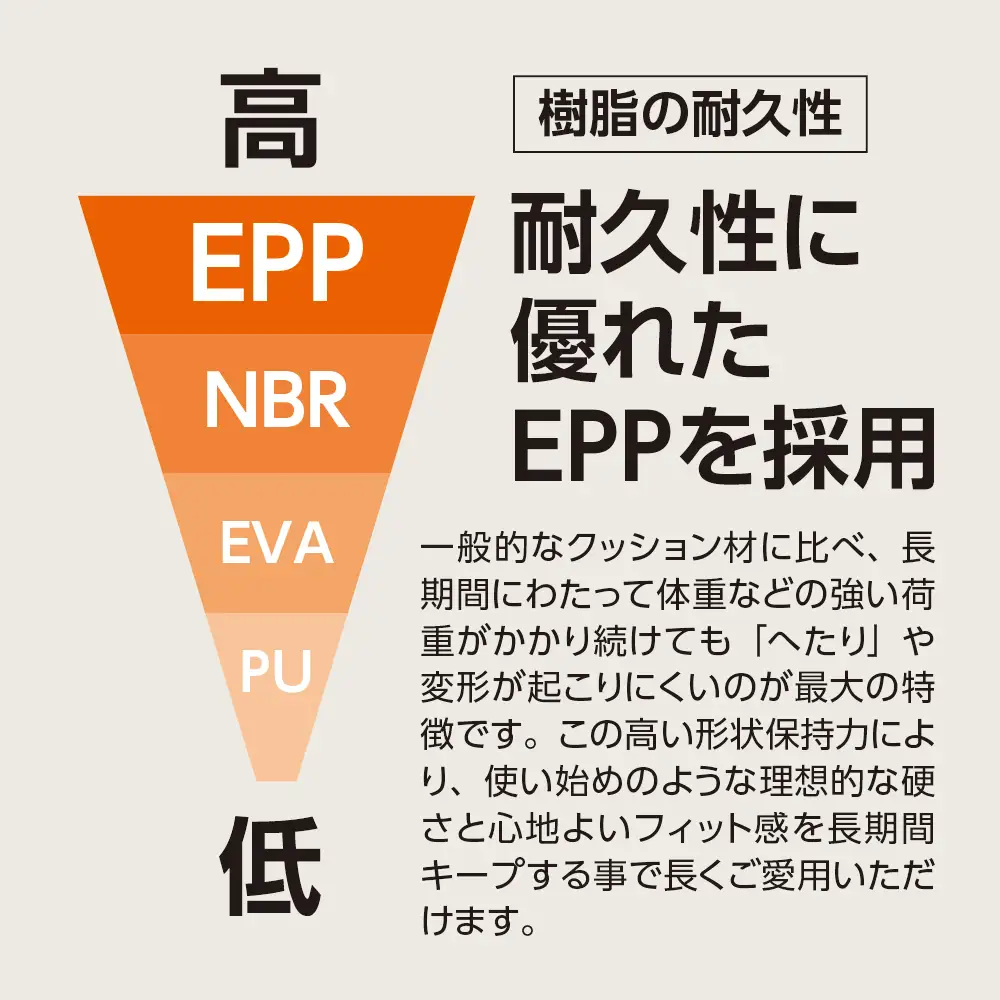 【エクササイズポール】 EPP ストレッチ トレーニング 
