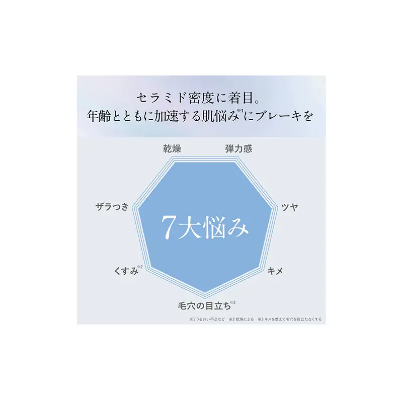オルビスベースアクティブLPセラム スキンケア 化粧品 コスメ 美容 美容液 静岡県 袋井市