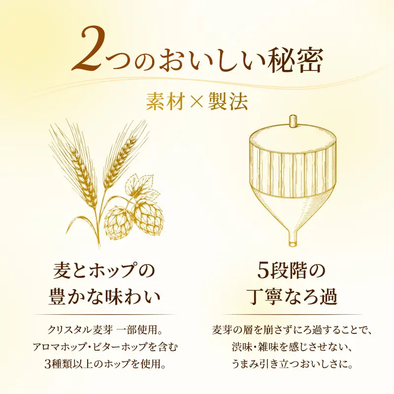 ビール 定期便 3ヵ月 アサヒ クリアアサヒ 350ml×6缶 1ケース 6缶パック 24本 アサヒビール 缶ビール 発泡酒 アルコール 酒 お酒 セット 詰め合わせ 福岡 福岡市 博多 定期 3回