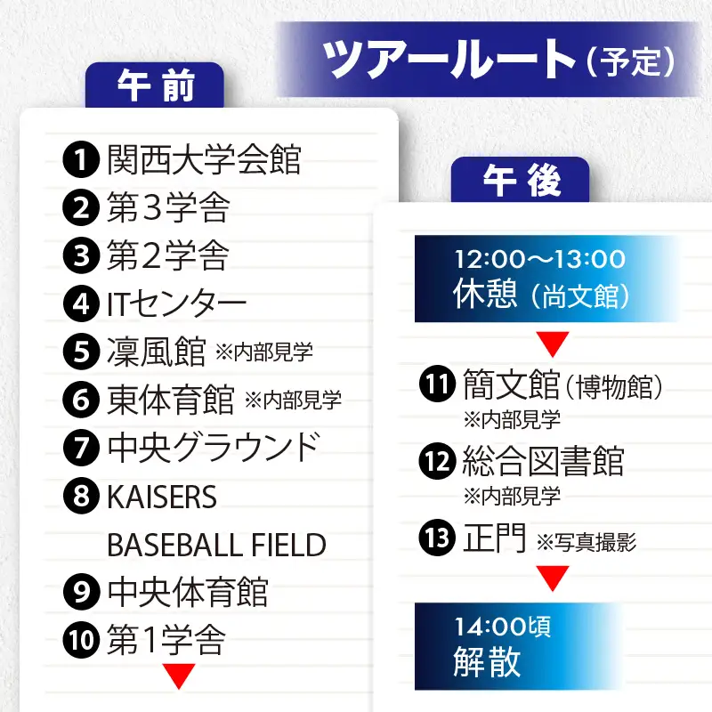 関西大学 理事長・学長キャンパスツアー