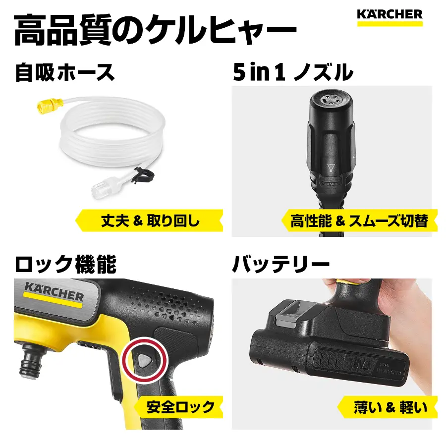 ケルヒャーモバイル高圧洗浄機 OC 5 Handy（ハンディジェット） APV0006