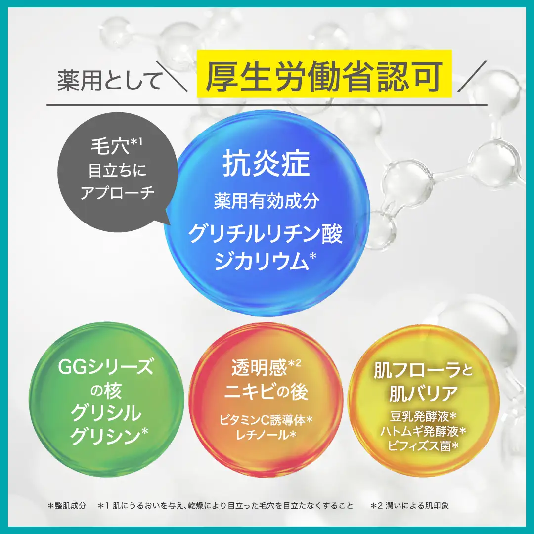 【78-05】薬用 GGクリーム　NIKIPITA（ニキピタ）