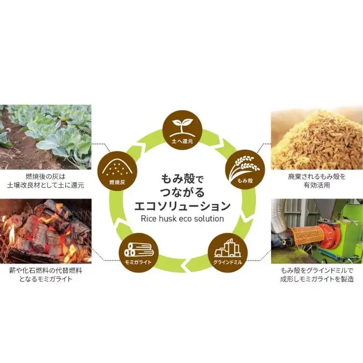 モミガライト　12本入り（約10kg）×２箱