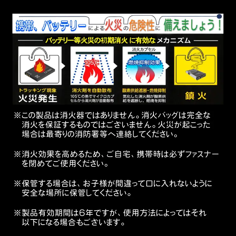 【色が選べる】消火防炎バック 1個 「紺」「赤」 モバイルバッテリーやスマホ火災に備える！【火災 防災 バック 消火剤 簡単 安全 安心 水戸市 茨城県】（LE-7）
