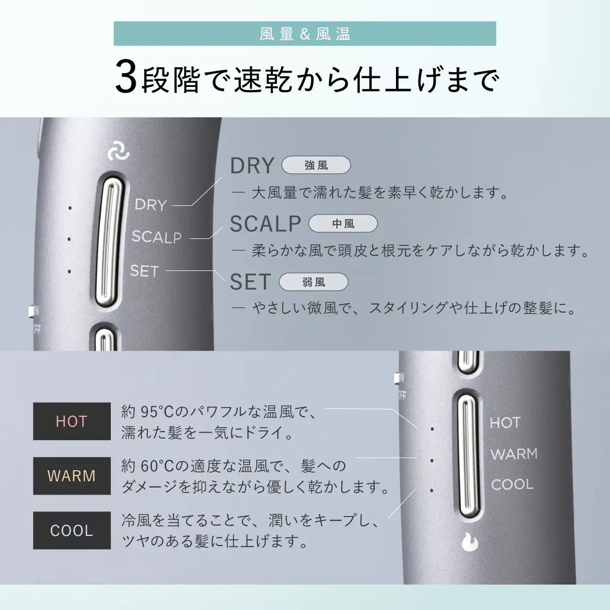 WAVEWAVE DualCareDryer デュアルケアドライヤー ホワイト