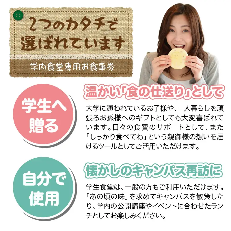 関西大学学生食堂お食事クーポン　2,000円分 （500円券×4枚）