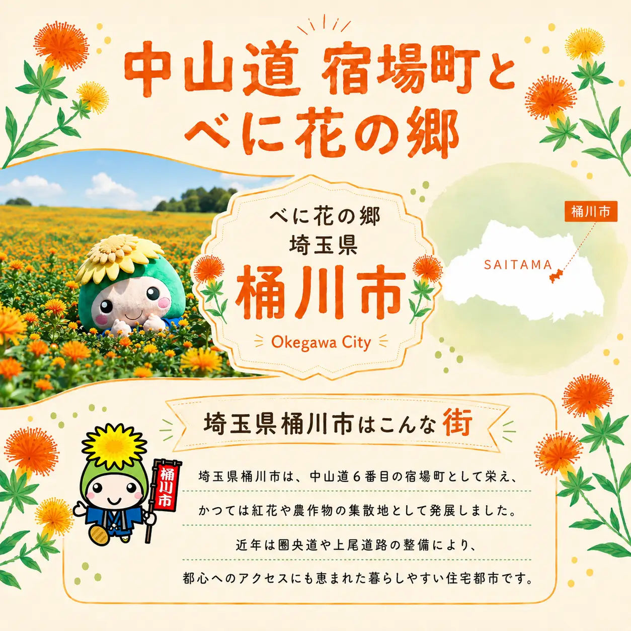ロールケージ オーダー補助券 15,000円分 車 カスタム