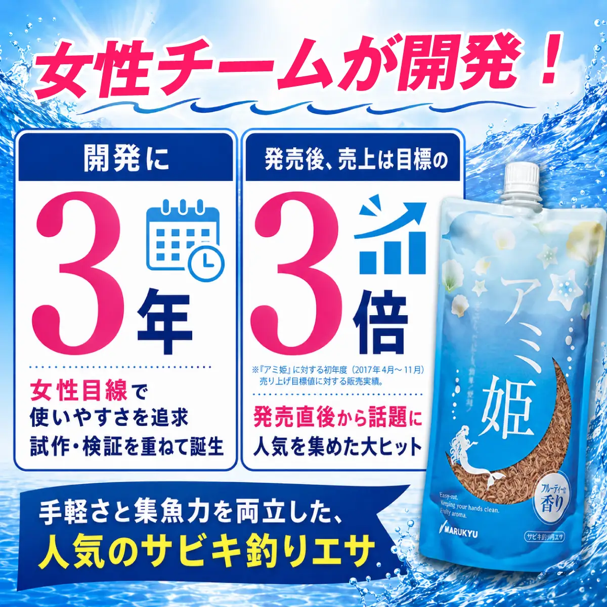 釣りエサ サビキ釣り アミ姫 4袋セット アミ姫 600g × 4袋