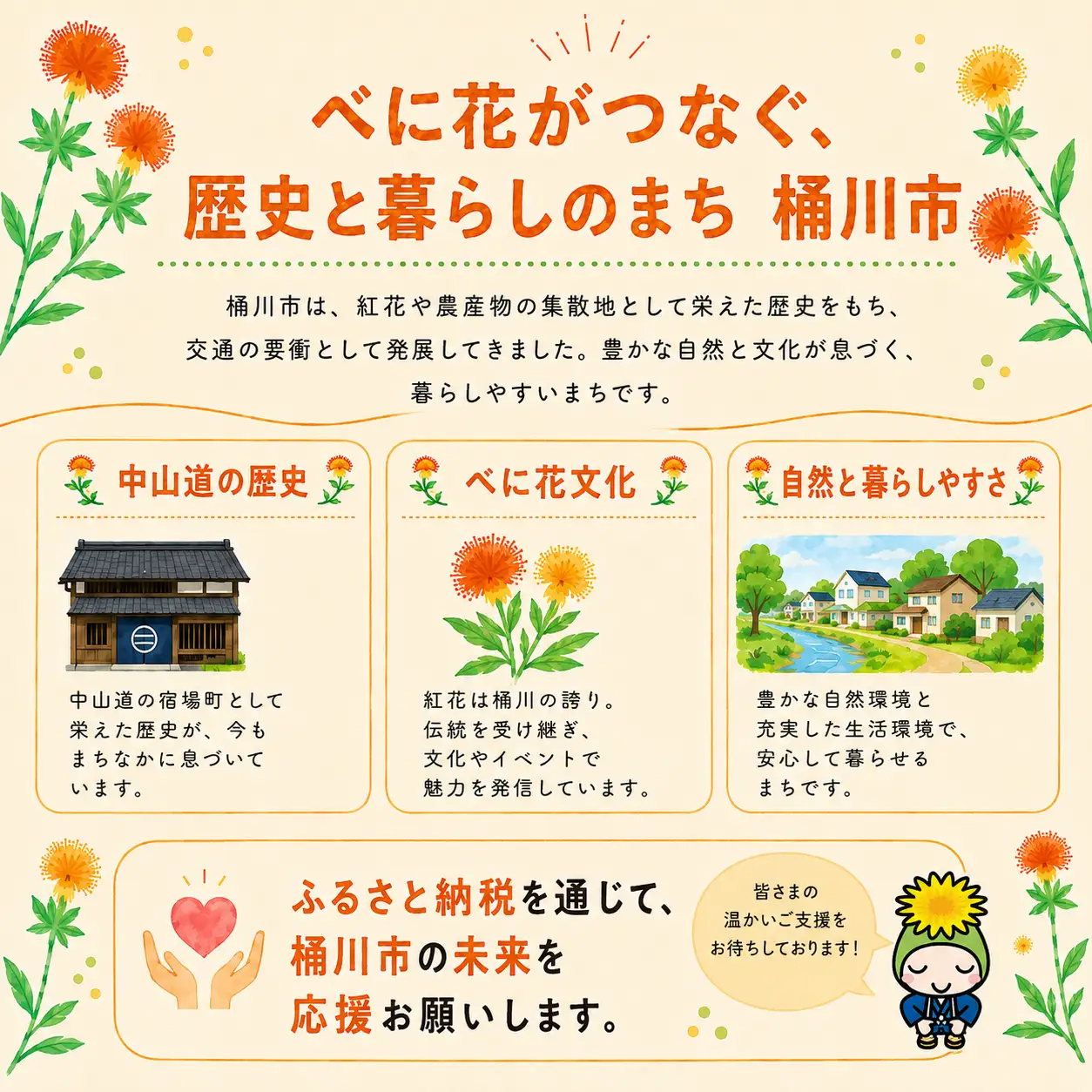 オケちゃん お出かけセット