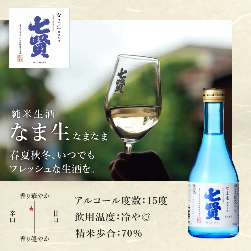 七賢 日本酒飲み比べ小容量12本セット [h044]
