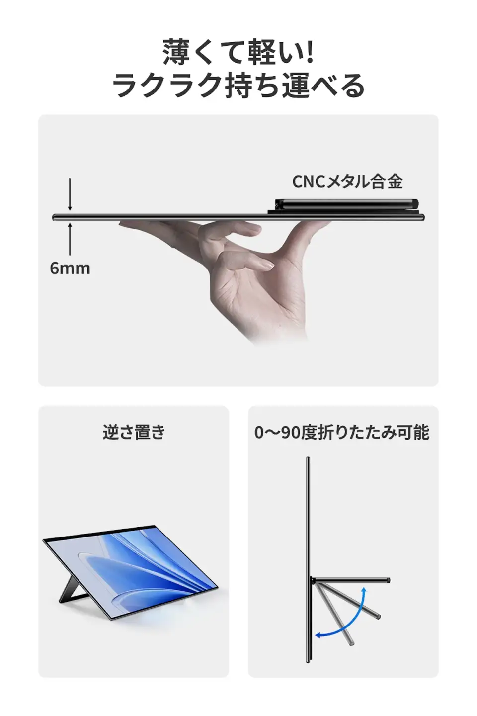 EHOMEWEI モバイルモニター IPS 15.6インチ 4K 薄型6mm [1314]