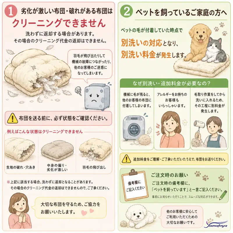 衣類の宅配クリーニング 夏服限定 スタンダードコース 15点詰め放題 【クリーニング ハンガー仕上げ ダウン ワンピース シミ抜き無料 洗濯 安心 毛玉取り 撥水加工 防虫 抗菌 除菌 引っ越し 衣類 ヤマトヤクリーニング 糸魚川】