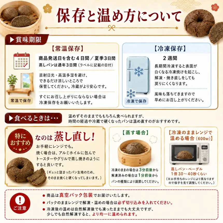 【R8年9月順次発送】中井侍紅茶を味わう 和風ライ麦100%パンと紅茶の詰め合わせ 【スパイスあり／やぶきた】