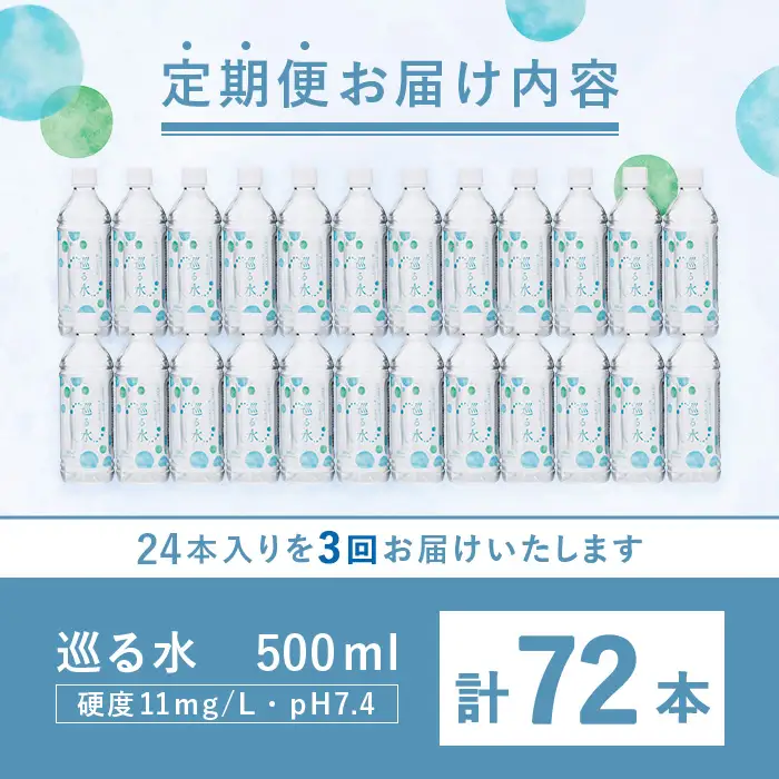 ＜定期便・全3回 (毎月)＞ ナチュラルミネラルウォーター 巡る水 500ml (計72本・3回定期) 国産 お水 ミネラル 天然 料理 健康 維持 防災 常温 保存 【HD256】【さいき本舗 城下堂】