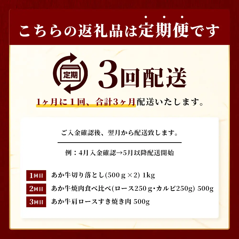 【定期便12回】あか牛 贅沢 定期便 肩ロースすき焼き500g・焼肉食べ比べ500g・赤身すき焼き肉800g・サイコロステーキ800g・ロースステーキ600g・4種のステーキセット 牛肉 肉 ロース カルビ すき焼き 焼肉 ステーキ サーロイン ランプ ヒレ 三角バラ定期便 熊本県 046-0804