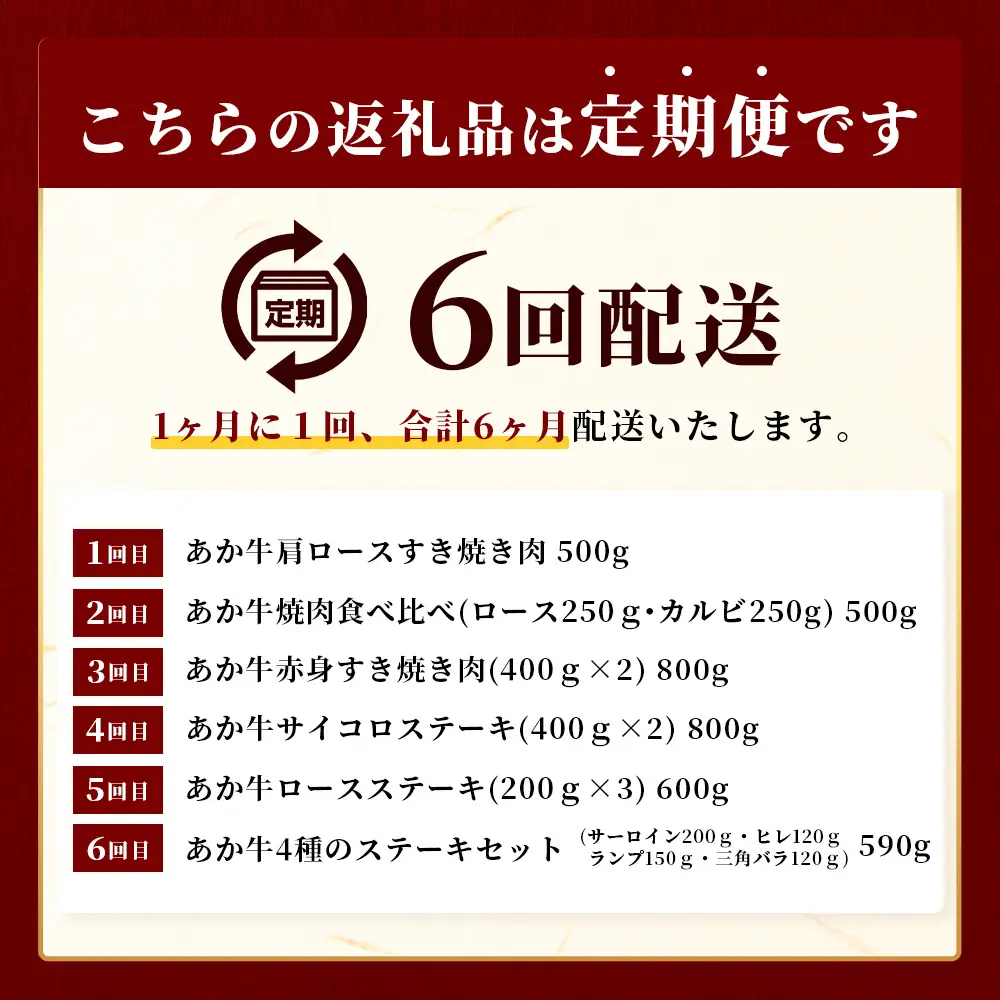 【定期便6回】あか牛 贅沢 定期便 肩ロースすき焼き500g・焼肉食べ比べ500g・赤身すき焼き肉800g・サイコロステーキ800g・ロースステーキ600g・4種のステーキセット 牛肉 肉 ロース カルビ すき焼き 焼肉 ステーキ サーロイン ランプ ヒレ 三角バラ定期便 熊本県 046-0803