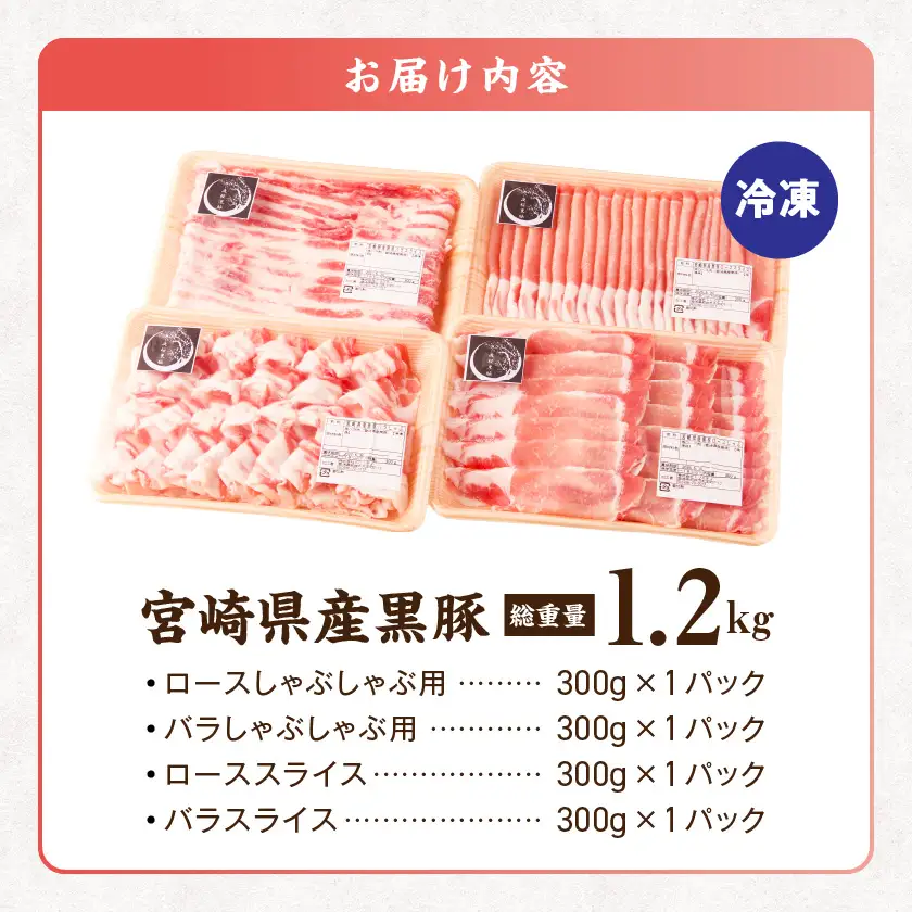 宮崎県産黒豚しゃぶしゃぶ&スライス1.2kgセット〔MJ-M6-004-1200g〕_(都城市)