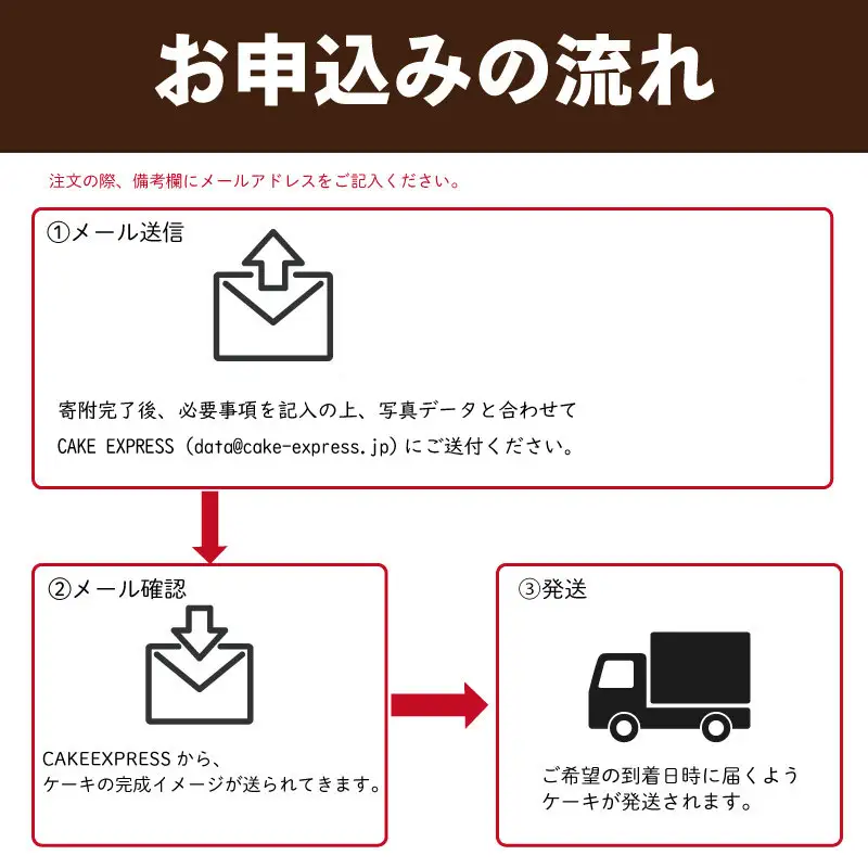 スフレチーズ チーズケーキ 5号 写真ケーキ スフレチーズ