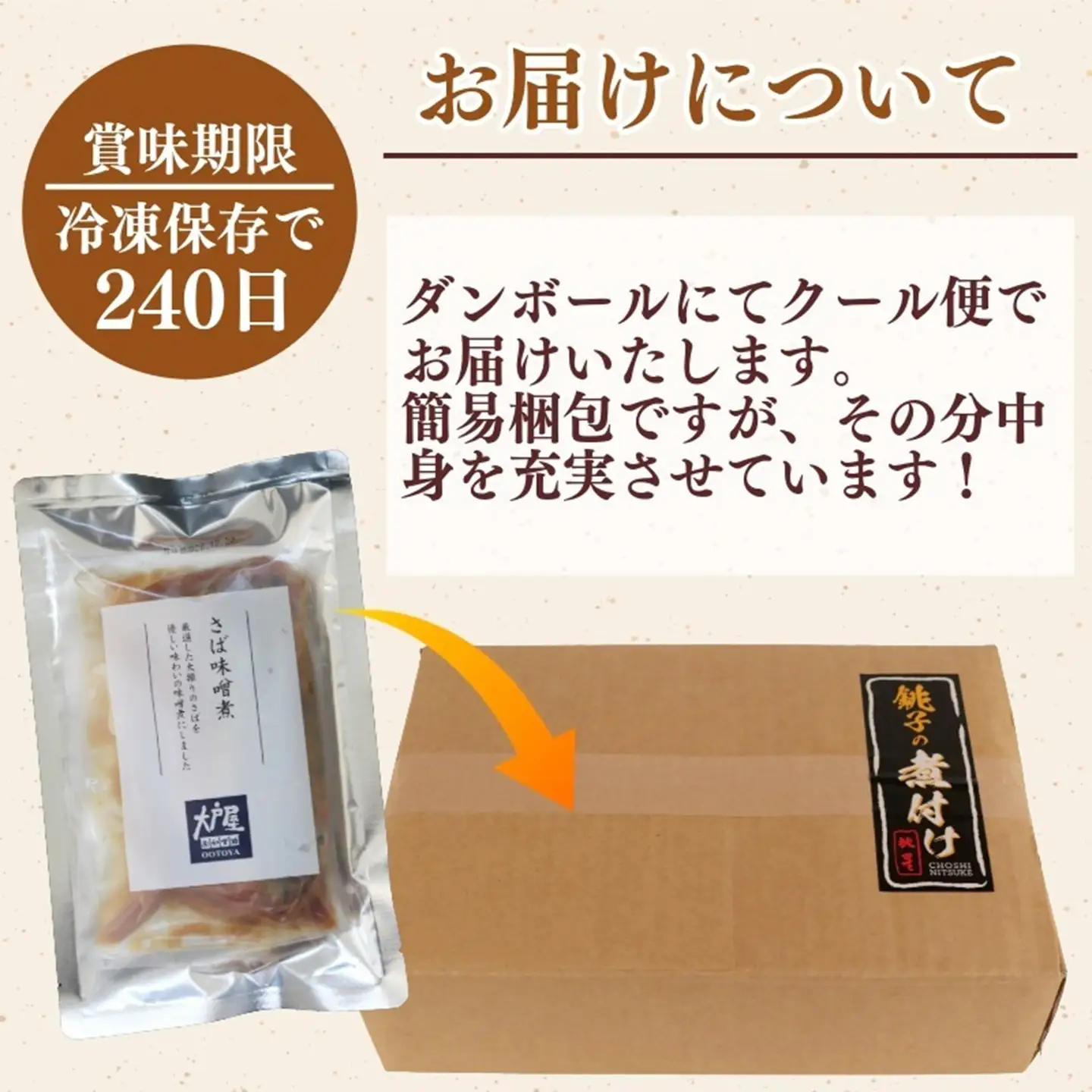 大戸屋ごはん処 さば味噌煮  5パック さば
