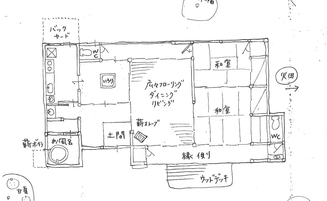 農ある暮らしの宿 古民家 天地　「宿泊補助券 ¥15,000」　【 宿泊補助券  宿泊 観光 伊豆】
