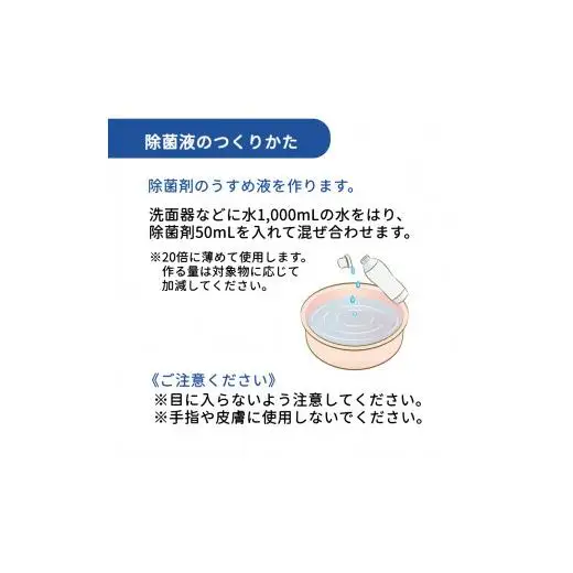 除菌剤 濃縮液 1000mL 陰イオン性界面活性剤2% コロナ対策 ウイルス 消毒 除菌 陰イオン界面活性剤