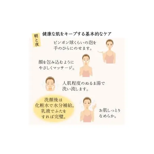 泡の洗顔石けん 薔薇（バラ）の香り 200ml 泡洗顔料 敏感肌 アルガンオイル配合 保湿 洗顔石鹸 洗顔フォーム 洗顔せっけん 防腐剤無添加 合成界面活性剤無添加
