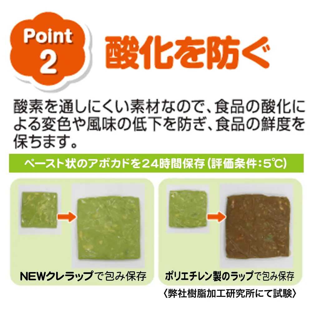 【定期便12回】NEWクレラップ 6本セット (レギュラー2本/ミニ2本/ミニミニ2本) | 日用品 ラップ レギュラー ミニ ミニミニ 消耗品 雑貨 調理 ギフト 粗品 クレハ 防災 引っ越し まとめ買い 弁当 酸化防止 挨拶 おにぎり 準備 保存 料理 台所 新生活 ストック フラシティいわき 定期便 12回 | ZF004-r-m-mm-6s-t12