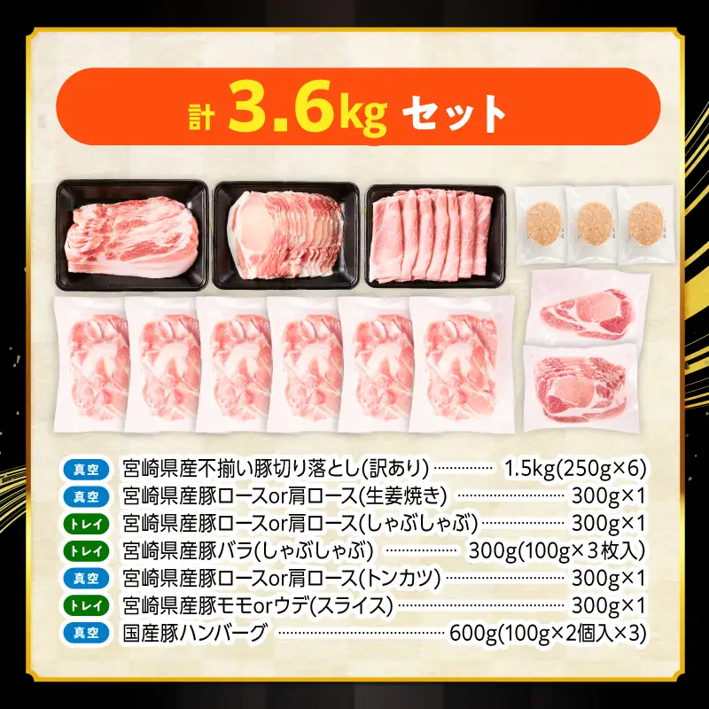 豚肉 切り落とし 豚肉[ロース 3.6kg 国産 小分け]