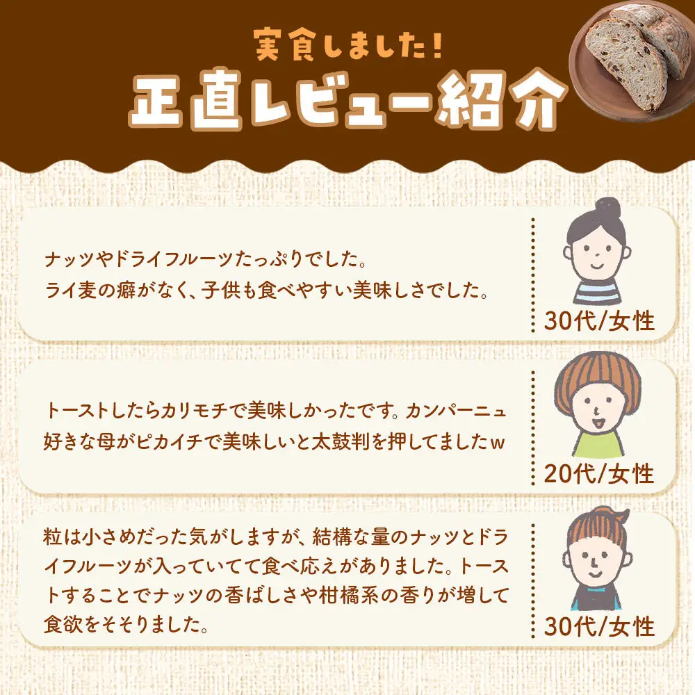 パン好きに贈るライ麦パン（2斤）《冷凍パン》
