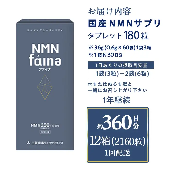 ＜1回配送＞完全国内生産のNMNサプリメント「NMNファイナ」12箱（約360日分・2160粒) 健康サポートサプリメント NMN 大分県 佐伯市 【GM005】【三菱商事ライフサイエンス (株)】 [GM005]