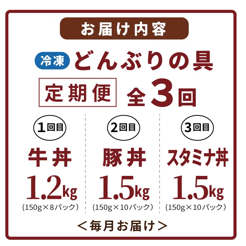 【定期便】丼ぶりの具定期便 全3回