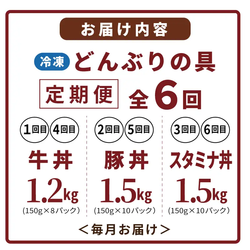 【定期便】丼ぶりの具定期便 全6回