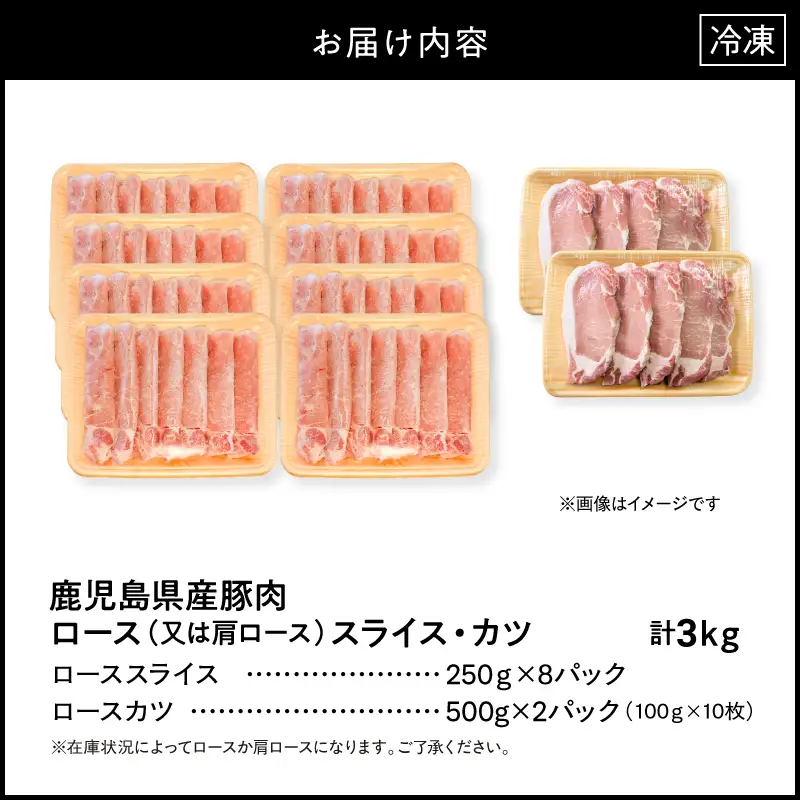 鹿児島県産 豚肉 ロース （ 又は 肩ロース ） スライス （2,000g）・ カツ （10枚） セット KN179-004-03 肉 豚