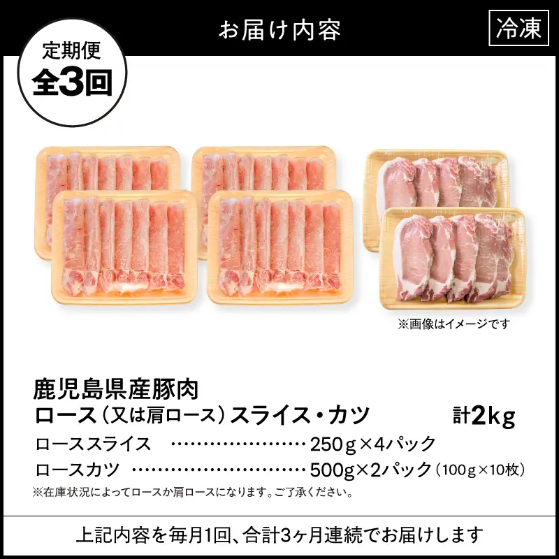 【 全3回 定期便 】鹿児島県産 豚肉 ロース （ 又は 肩ロース ） スライス（1,000g）・ カツ （10枚） セット KN179-T04 肉 豚