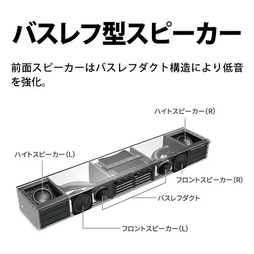 テレビ シャープ SHARP サウンドバー テレビ