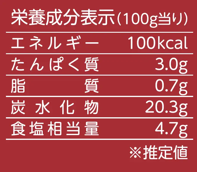 じみーに辛いうまくて生姜ねぇ!! 3本セット | しょうが 国産 醤油漬け 唐辛子 ごはんのお供 お弁当 調味料 おつまみ 肴 薬味 隠し味 猪苗代町 福島県