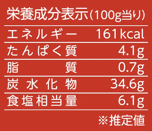 うまくて生姜ねぇ!!生姜焼き専用 3本セット | しょうが 国産 醤油漬け しょうが焼き タレ ごはんのお供 調味料 薬味 隠し味 猪苗代町 福島県