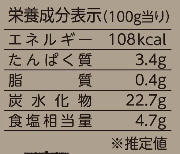 うまくて生姜ねぇ!!ゴールデン 3本セット | しょうが 国産 醤油漬け しいたけ ごはんのお供 お弁当 調味料 おつまみ 肴 薬味 隠し味 猪苗代町 福島県